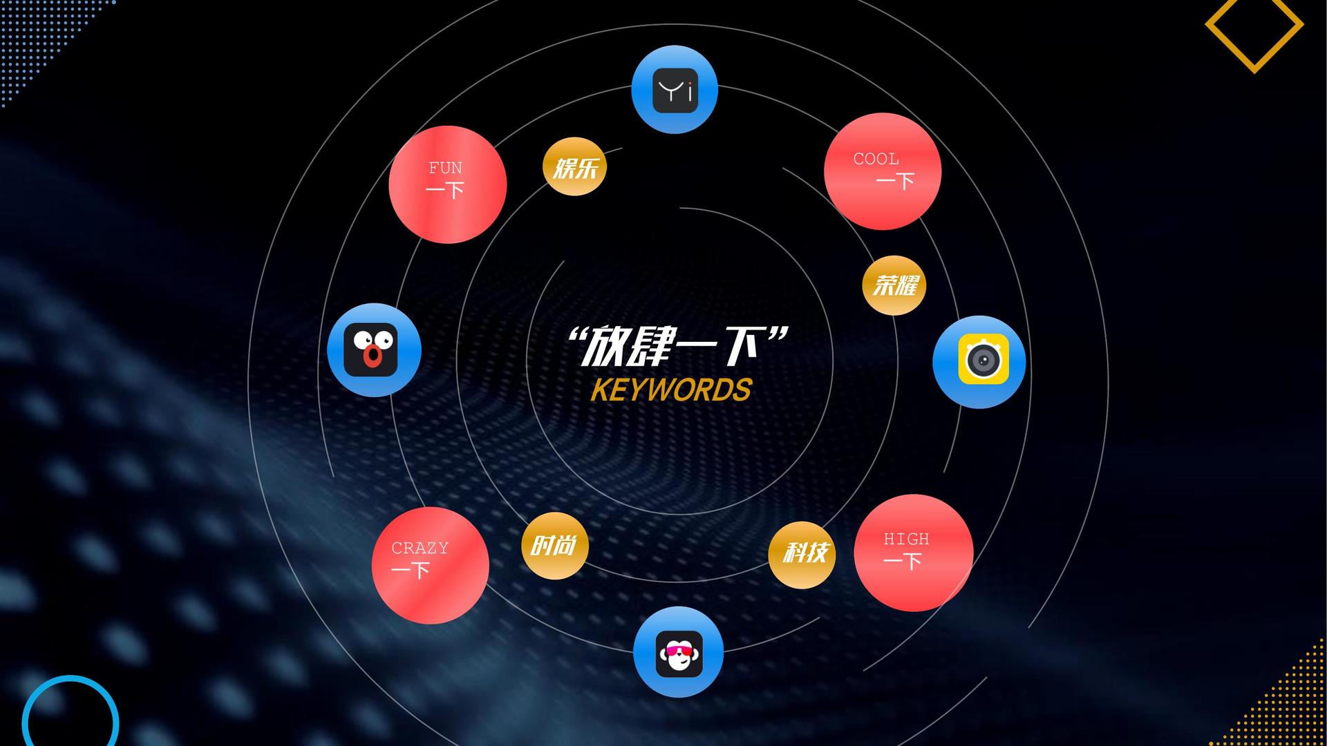 中腾文化持续拓展跨界合作版图